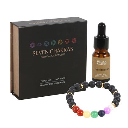 7 Chakra Mixed Gemstone Essential Oil Bracelet - Image 4