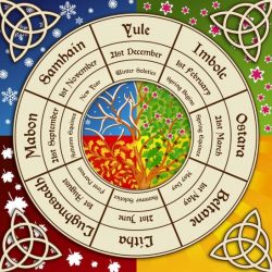 Gemstone Sets for the Wheel of the Year