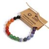 7 Chakra Stones Power Bracelet - Image 4
